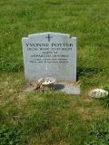 image number Potter Yvonne  504